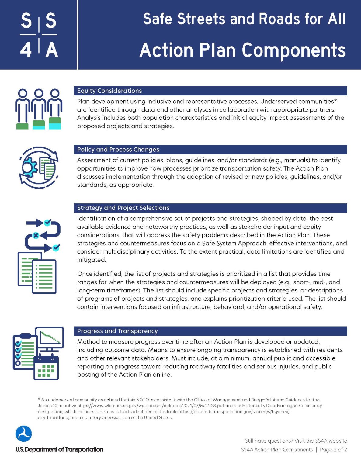 Safety Action About - MEMPHIS SAFETY ACTION PLAN
